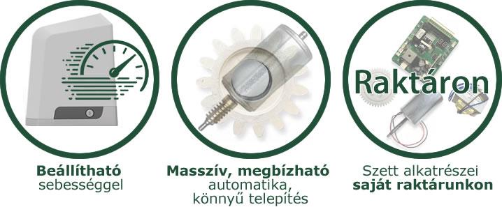gatePRO BOXER 800 kapunyitó szett előnyei