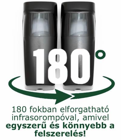 gatePRO 180 infrasorompó a szettben